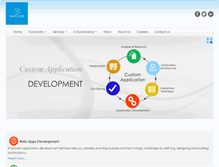 Tablet Screenshot of empover.com